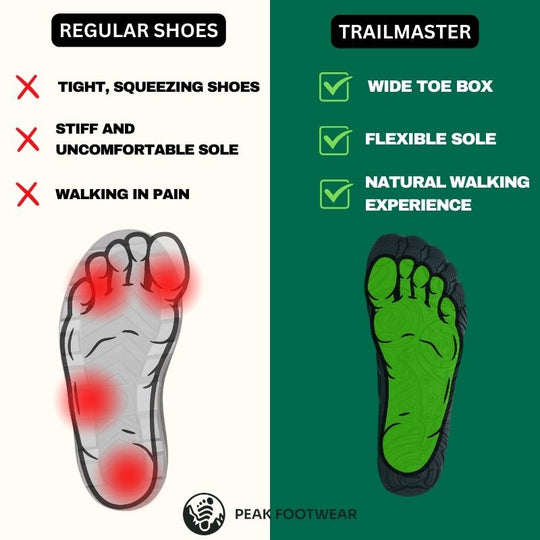 StrideTrail – Non-Slip Barefoot Shoes (Unisex)