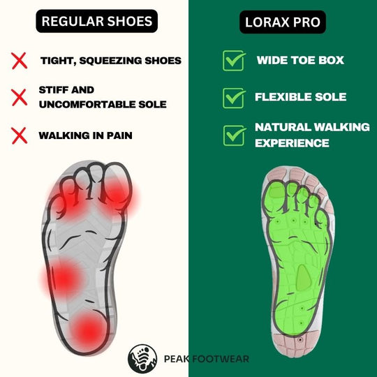 Soleva Pro – Healthy &amp; Non-slip Barefoot Shoes (Unisex)
