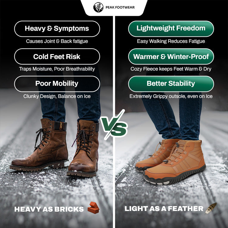 FrostStride – Non-slip &amp; waterproof winter barefoot shoe (Unisex)