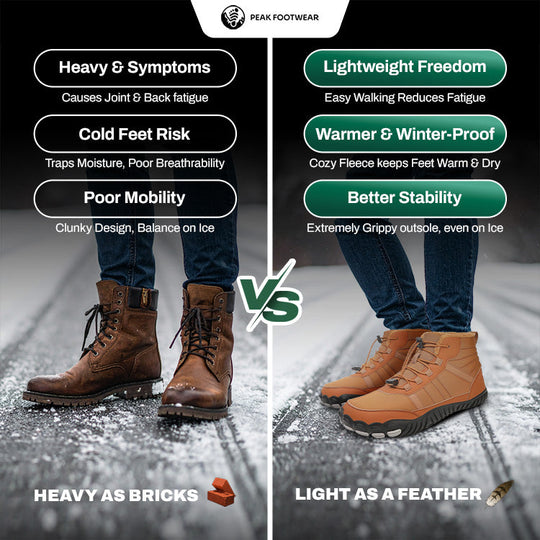 FrostStride – Non-slip &amp; waterproof winter barefoot shoe (Unisex)