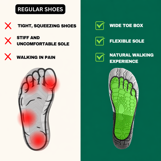 Runix – Healthy &amp; Non-Slip Ergonomic Shoes (Unisex)