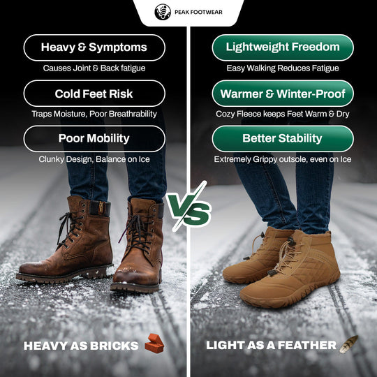 IceStride Pro – Non-Slip &amp; Waterproof Winter Barefoot Shoes (Unisex)