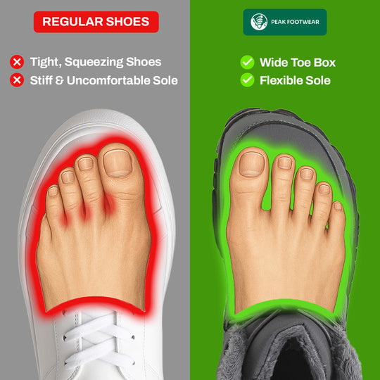 FrostStride – Non-slip &amp; waterproof winter barefoot shoe (Unisex)