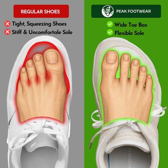 NaturalFlex – Ergonomic &amp; Supportive Barefoot Shoes (Unisex)